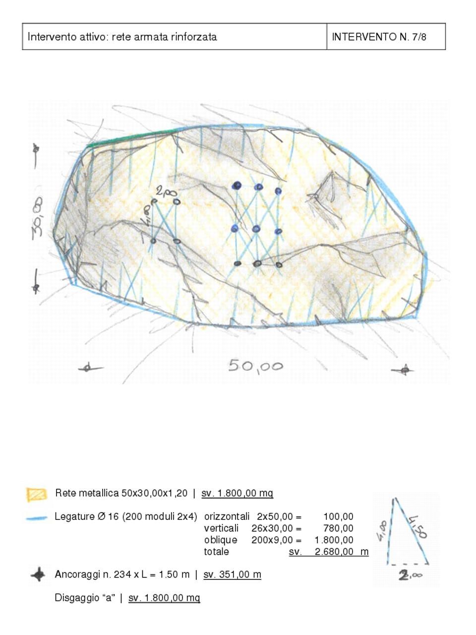 consolidamento versanti schemi intervento