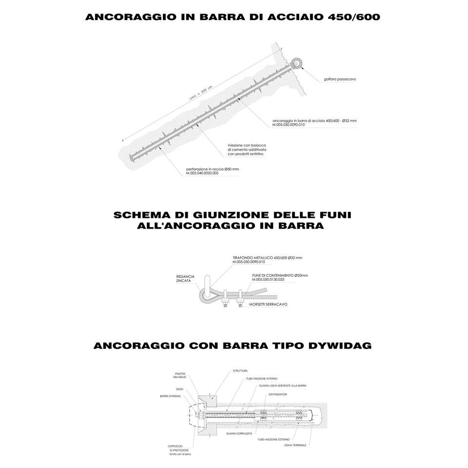 disegno tecnico ancoraggi