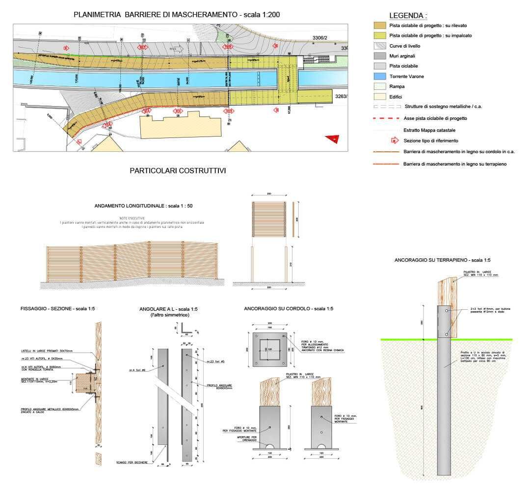 planimetria pista ciclabile torrente