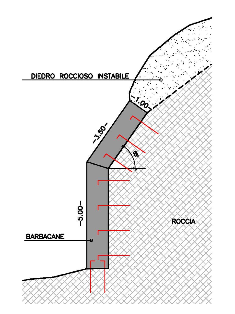 sezione barbacane predazzo consolidamento versante