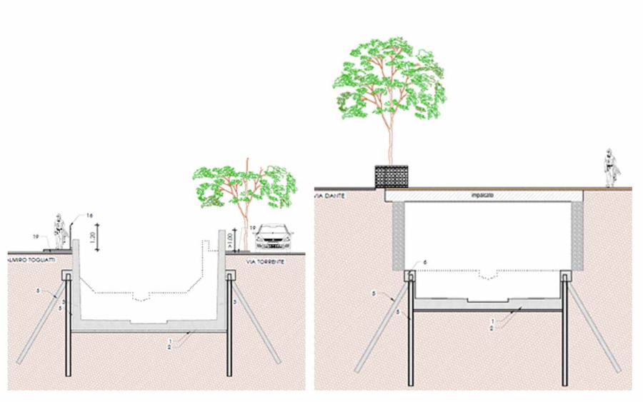 sezione lavori sardegna segariu