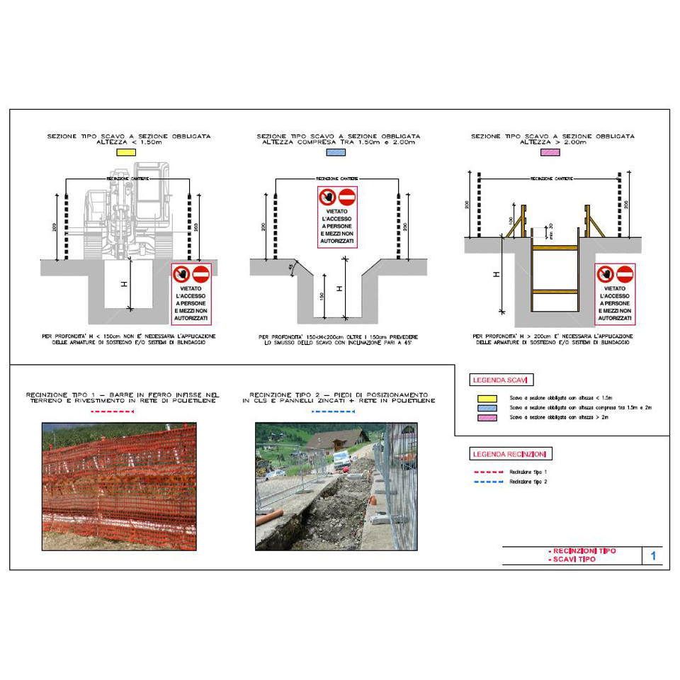 sezione scavo condotta fognaria