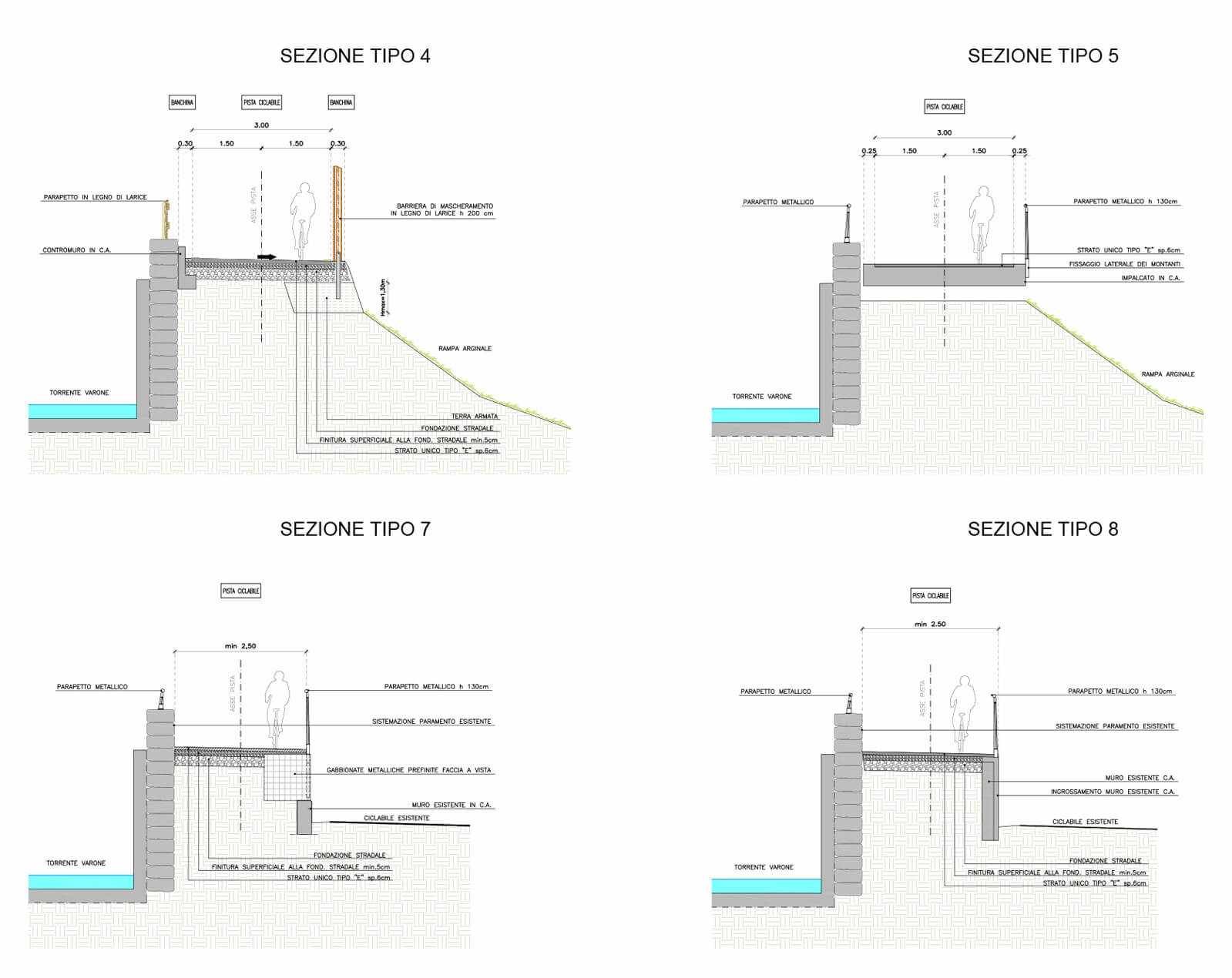 sezioni ciclabile disegni tecnici